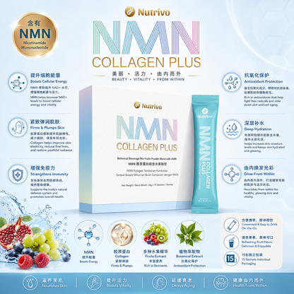 NUTRIVO BEAUTY PROGRAM