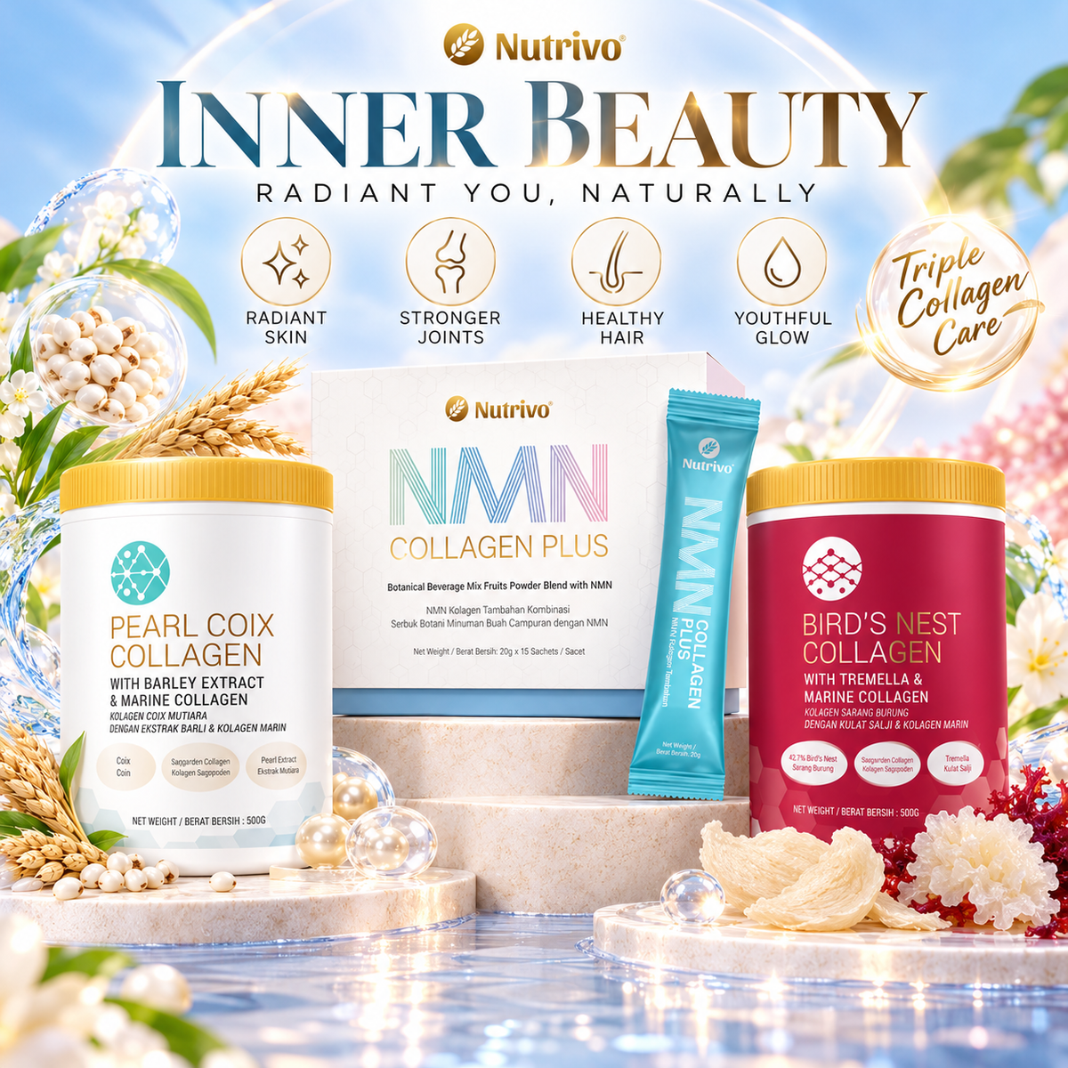 NUTRIVO BEAUTY PROGRAM