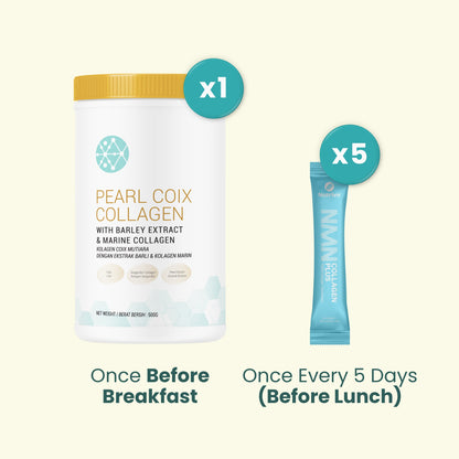 Brightening Booster Set