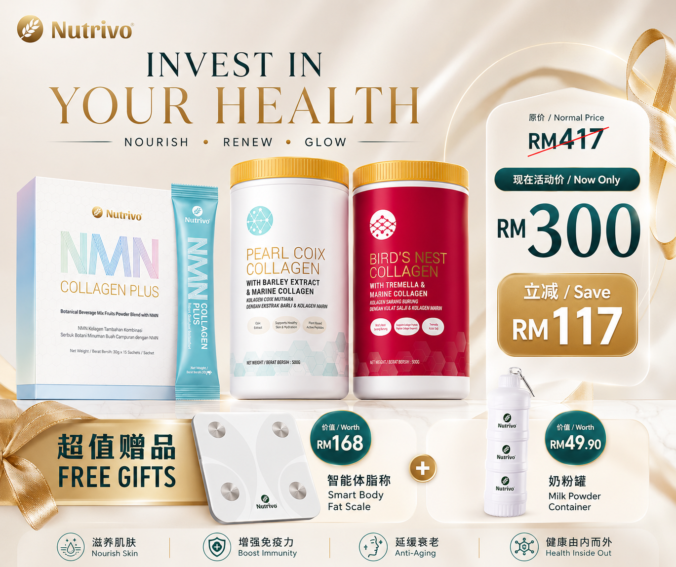 NUTRIVO BEAUTY PROGRAM