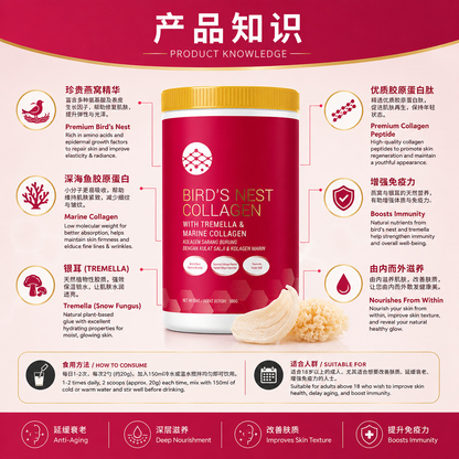 NUTRIVO BEAUTY PROGRAM